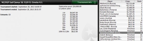 wcoop38_2