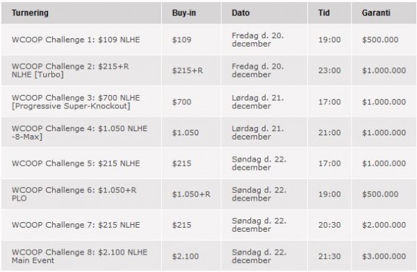 wcoop_challenge_series