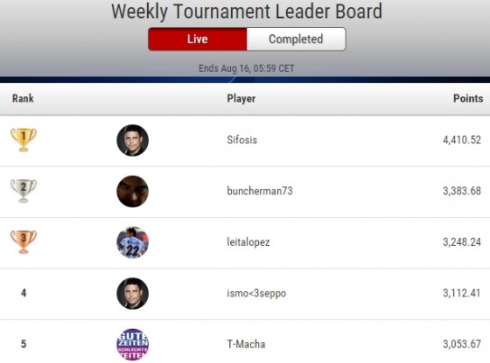 weekly