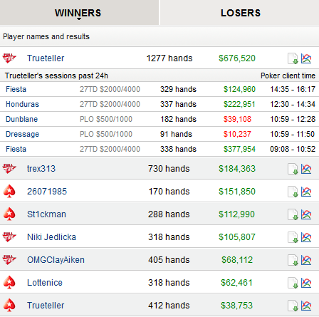 winners_14042014