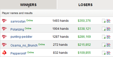 winners_1805